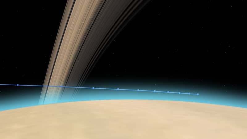La rentrée de Cassini sur Saturne