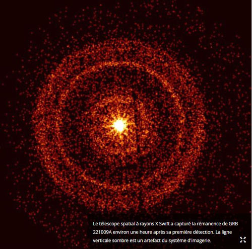 sursaut gamma début octobre 2022