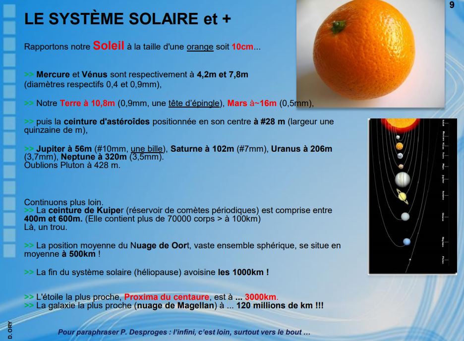 les distances dans le système solaire et plus loin