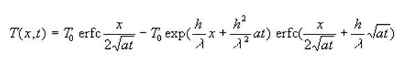 expression de la Température dans un milieu semi infini sousmis à un flux convectif en paroi