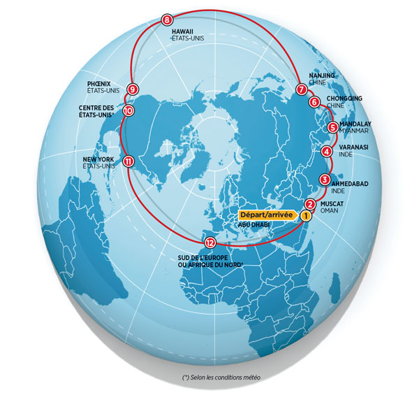 le parcours de Solar Impulse